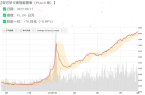 热_评级_价值_市场pg模拟器试玩卡牌狂